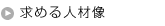 ���߂�l�ޑ�