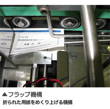 フラップ構造