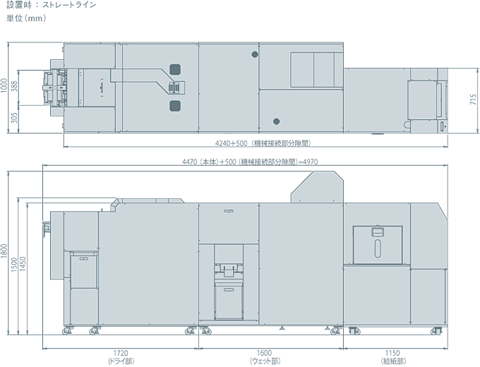 RECOTiO PM-1000 寸法図