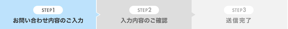 お問い合わせ内容のご入力