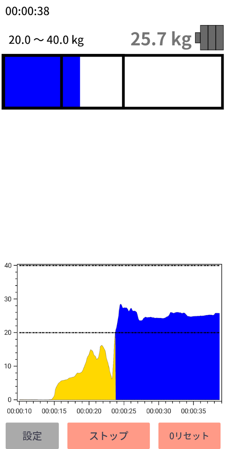 下肢荷重計アプリ画面
