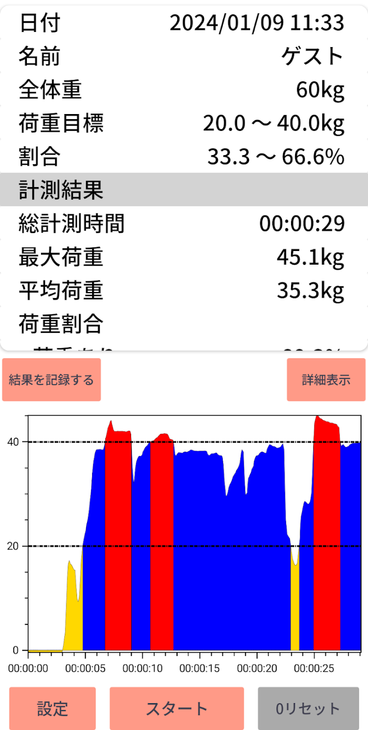 下肢荷重計アプリ画面
